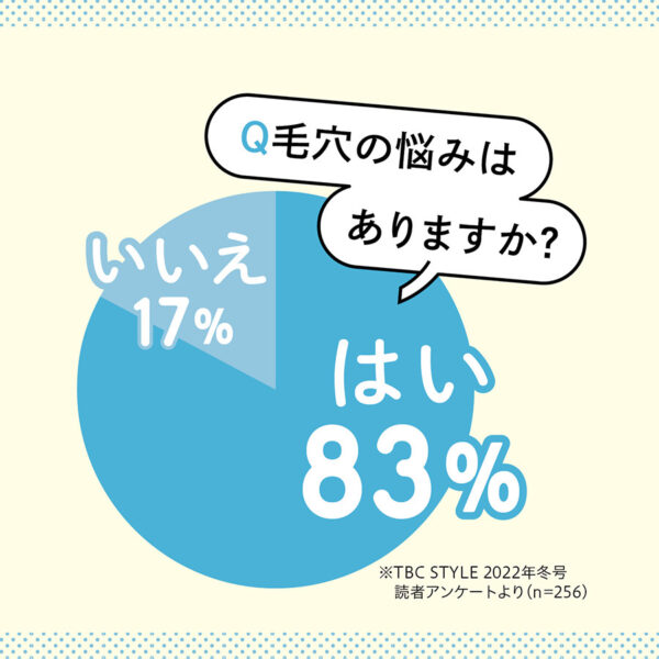 つるんとした美肌への一歩は毛穴ケアから！